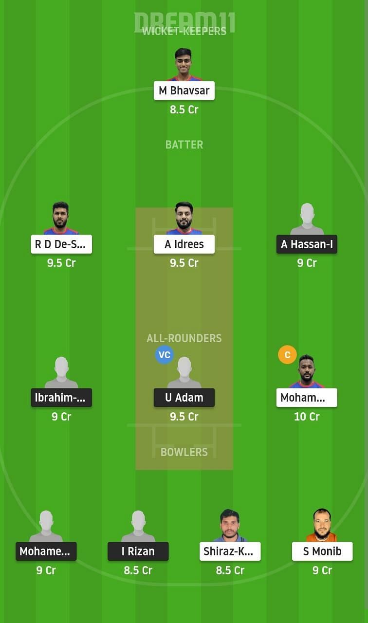 MLD vs KUW Dream11 Fantasy Suggestion #1